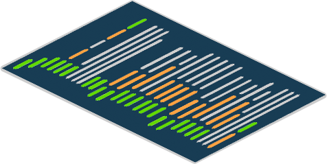 behaviour Layer